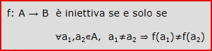 Funzione iniettiva - Definizione