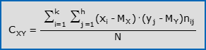 Covarianza, formula per distribuzioni di frequenza