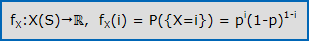 Funzione di probabilità della v.c. Bernoulli