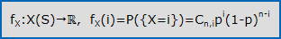 Funzione di probabilità della v.c. Binomiale