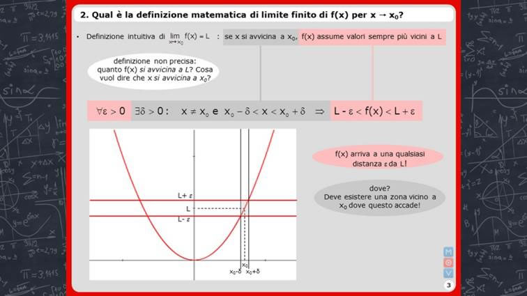 Cos è Il Limite Di Una Funzione