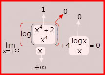 Limite di una funzione - Un esempio: step 6